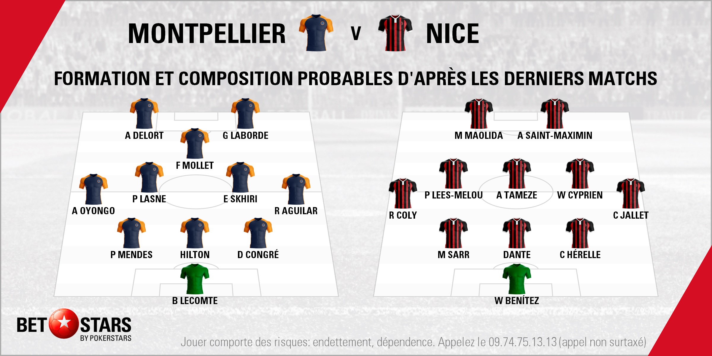 Montpellier Vs Nice : Aperçu Et Pronostics - Pokerstars Sports FR