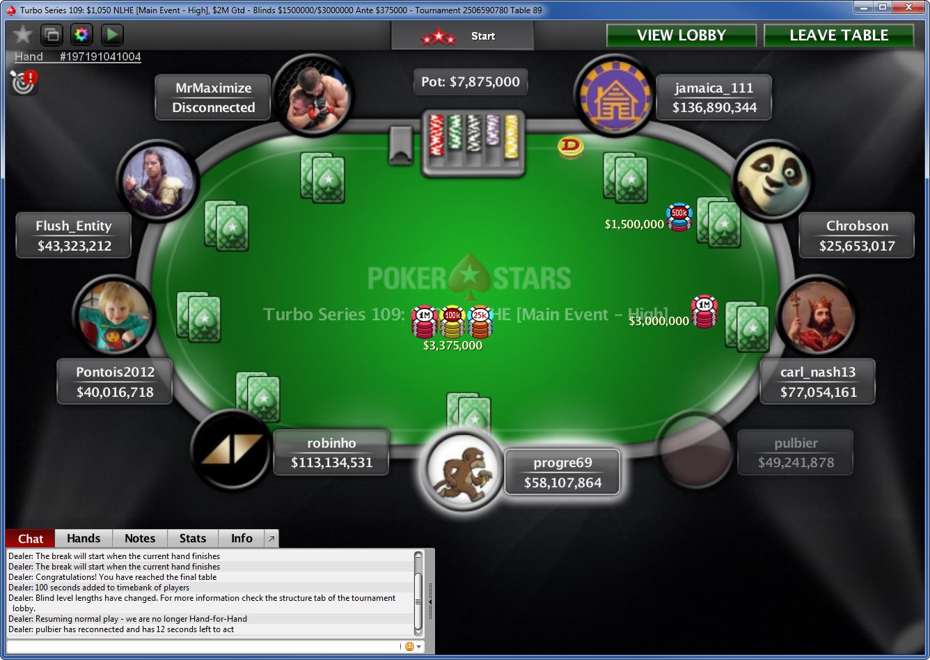 Turbo Series 109 Main Event High final table